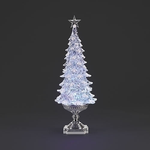 Christmas Figurines | Christmas in America – Page 2 – Christmas In
