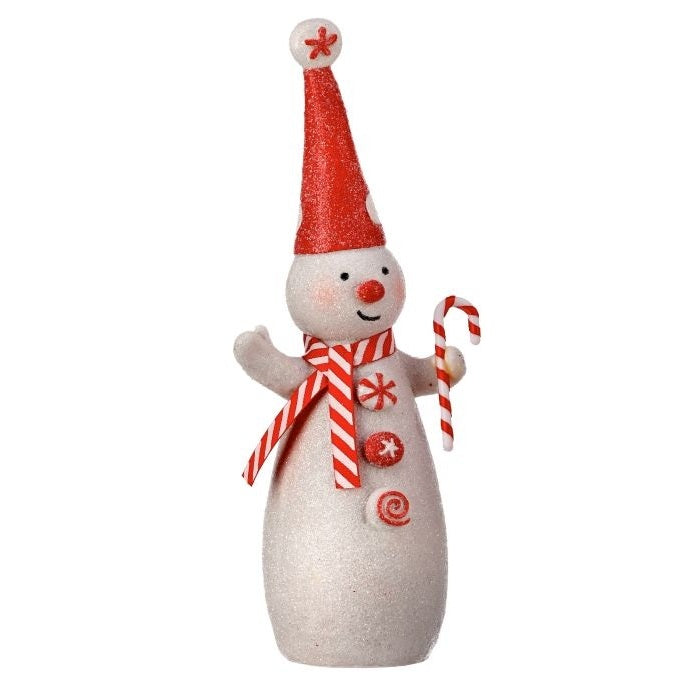 Christmas Figurines | Christmas in America – Page 2 – Christmas In