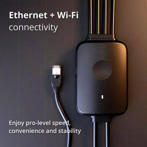 Twinkly Plus Controller, 4 PLC & SPI Ports, Wi-Fi & Ethernet, Plug Type A